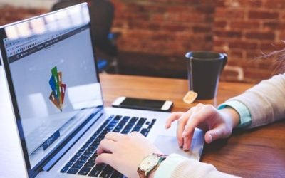 Sure Fire Marketing Plan in 8 Easy Steps