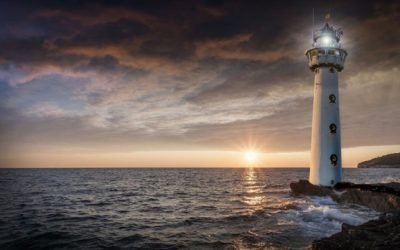 Creating a Promotional Plan